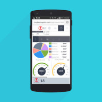 Dashboard_Android_Phone